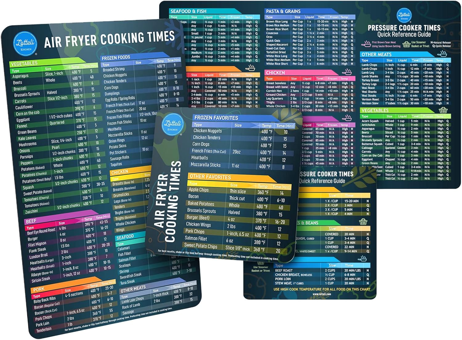 Magnetic Instant Pot Cheat Sheet