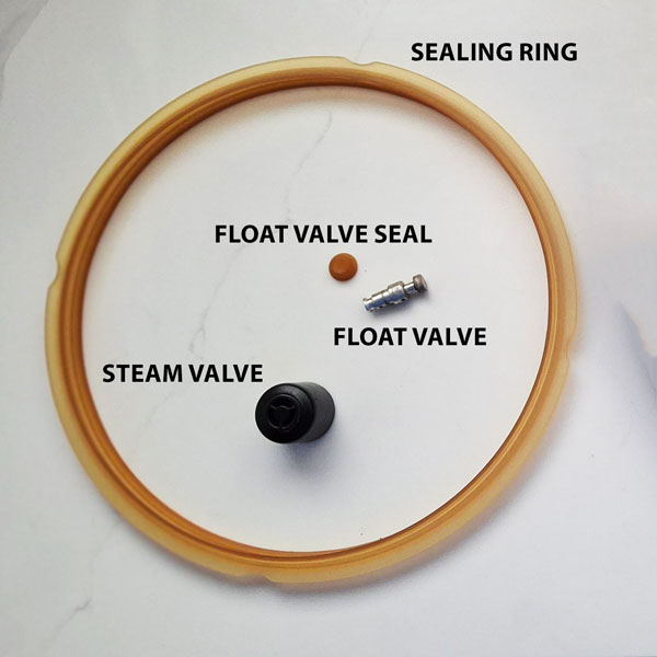Replace-part decision graphic